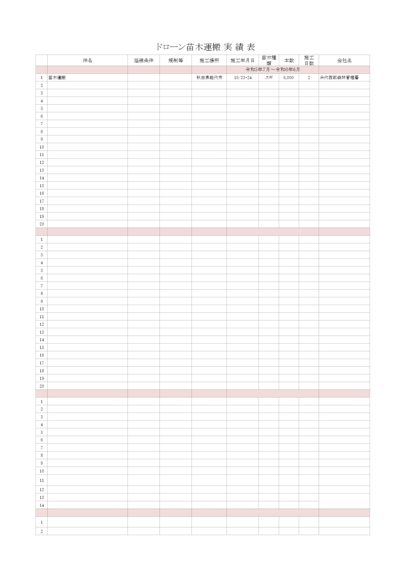 ドローン苗木運搬実績表